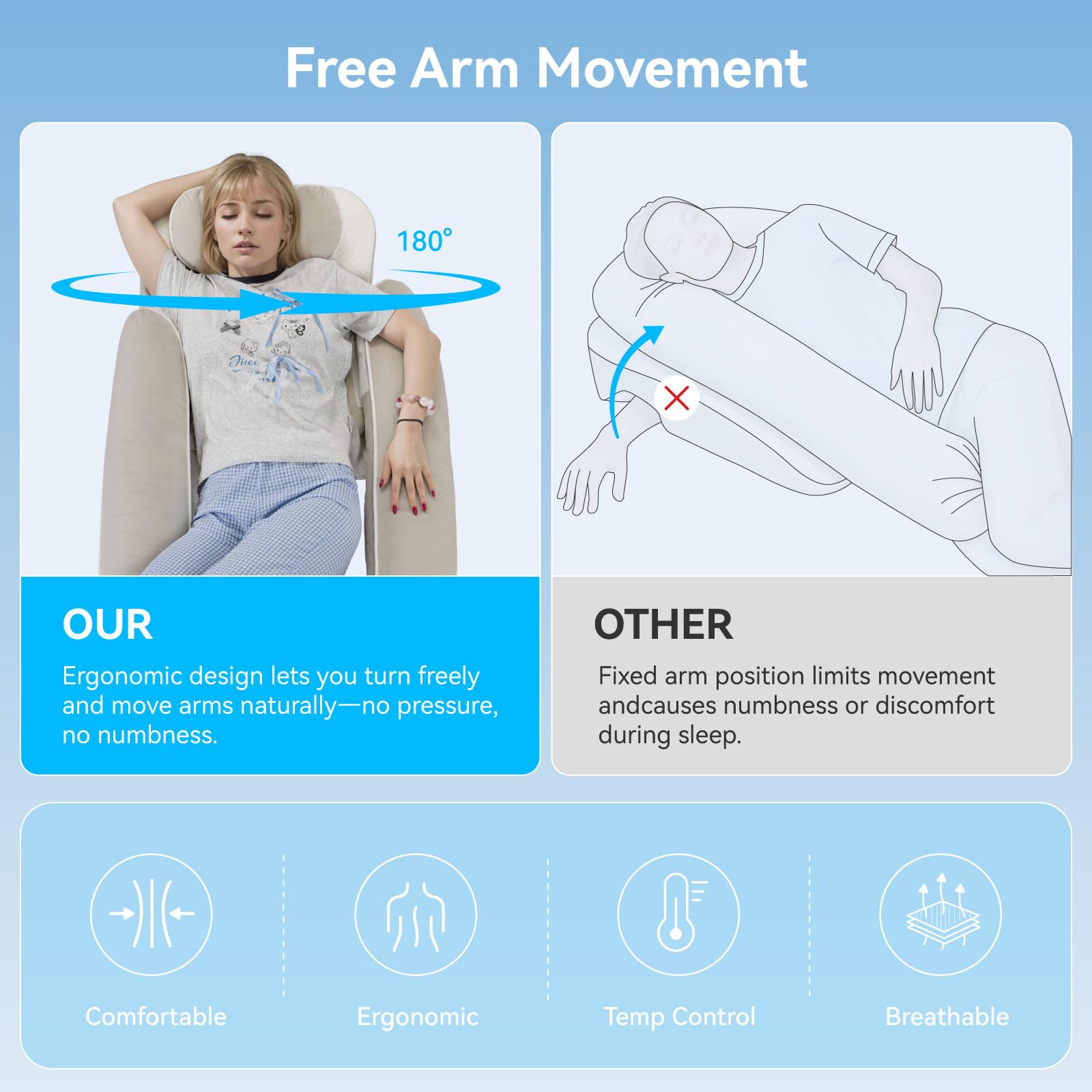 HugSleep Pro ErgoMaster Pillow