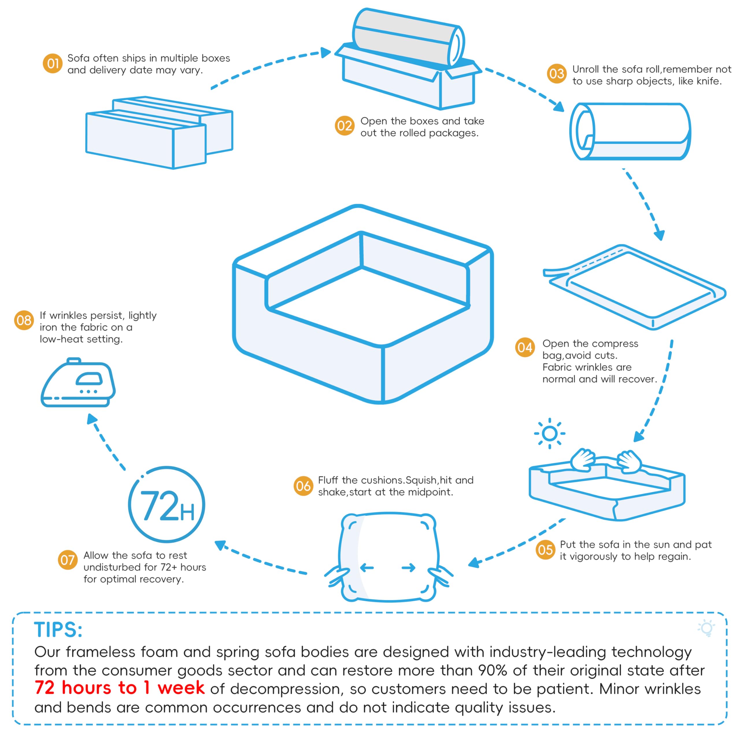 CloudForm Modular Floor Sofa 72"