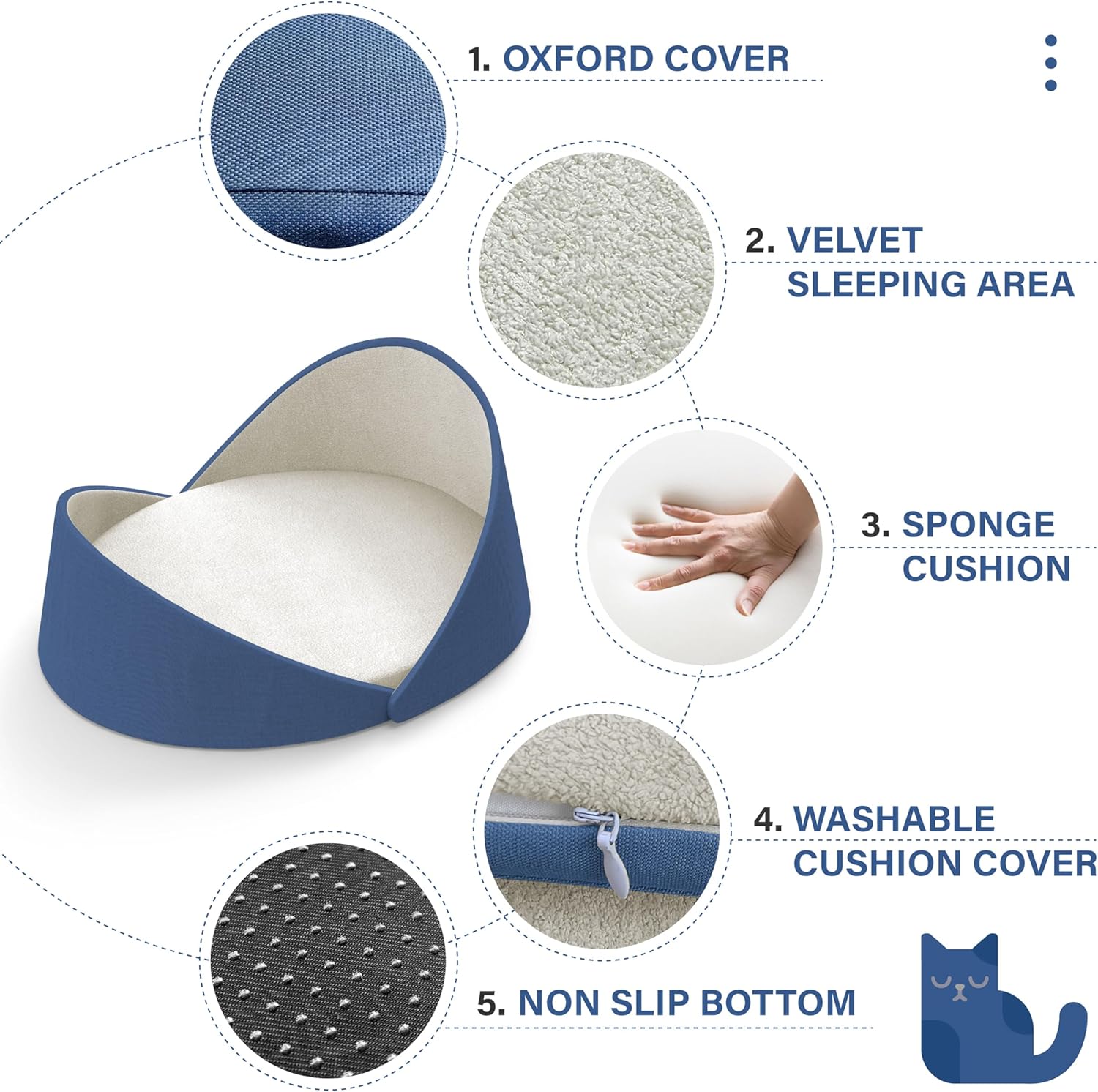 Premium Shell-Shaped Cat  - Blue