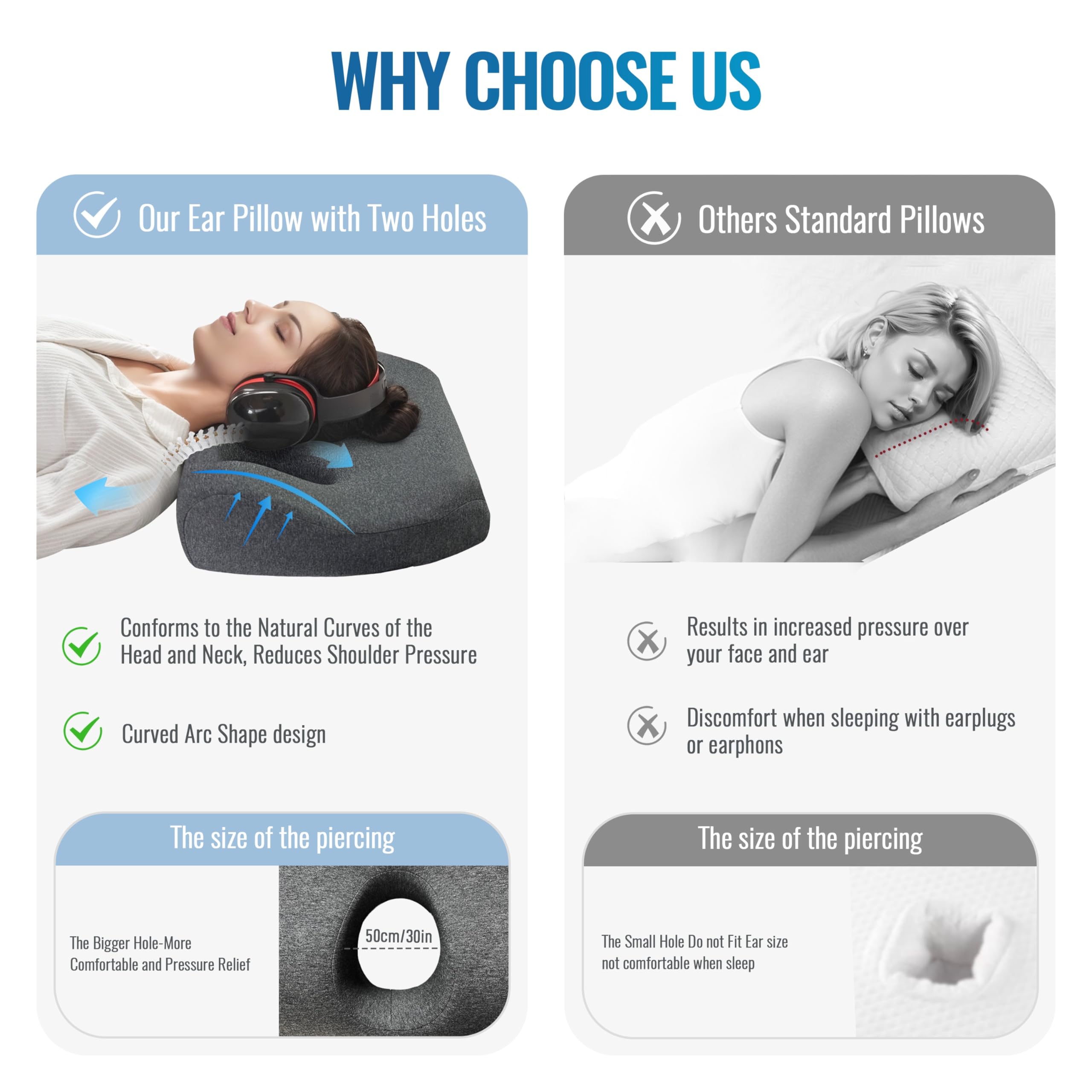 Ear Pillow With Ear Hole - | Freedom Of Movement