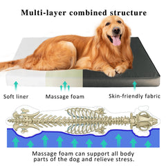 CozyGuard Max Comfort Dog Bed